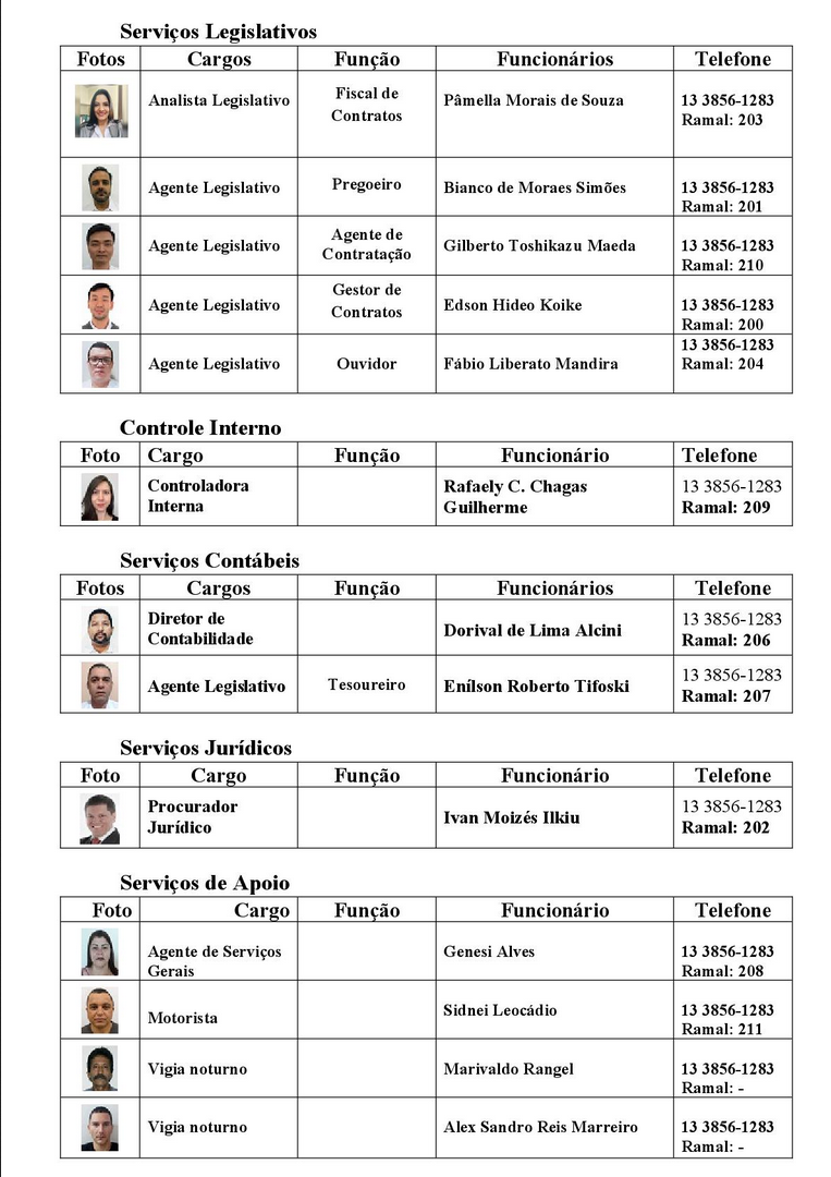 estruturao_funcionários_2022_print