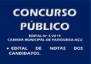 Edital de Notas do Concurso Público nº 1/2019