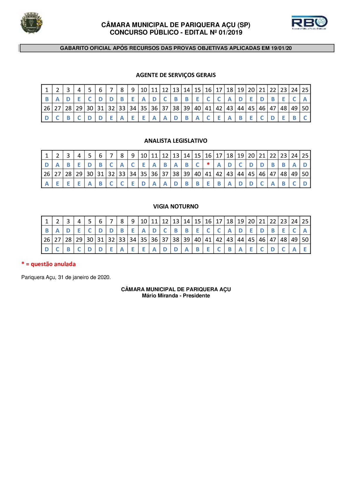 Gabarito Oficial Após Recursos das Provas Aplicadas em 19/01/2020