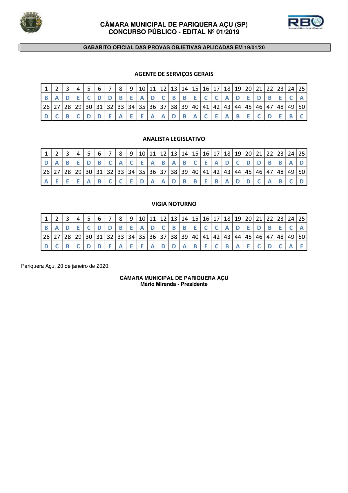Gabarito Oficial das Provas Aplicadas em 19/01/2020